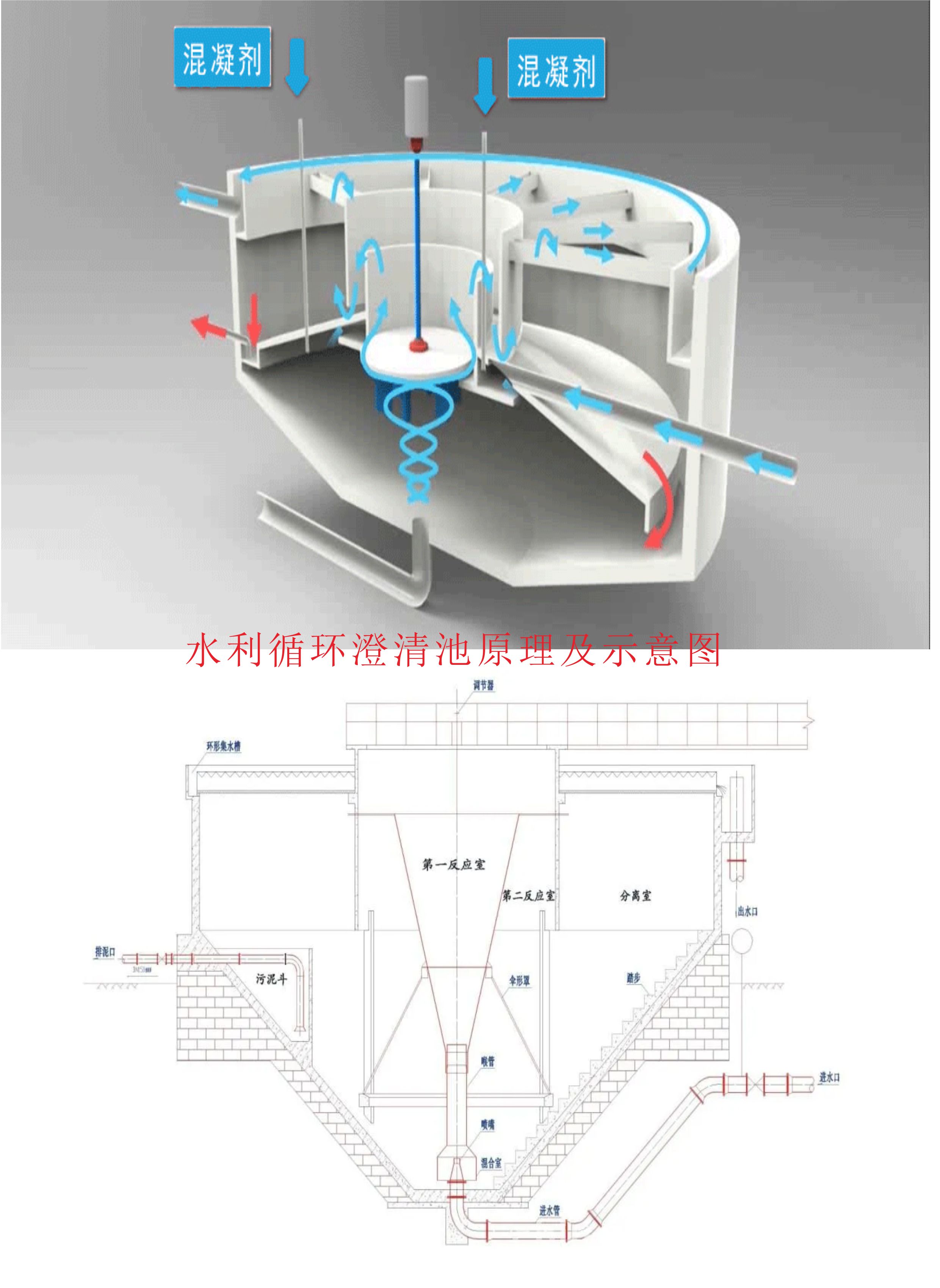 重慶恒諾超純水 重慶恒諾超純水