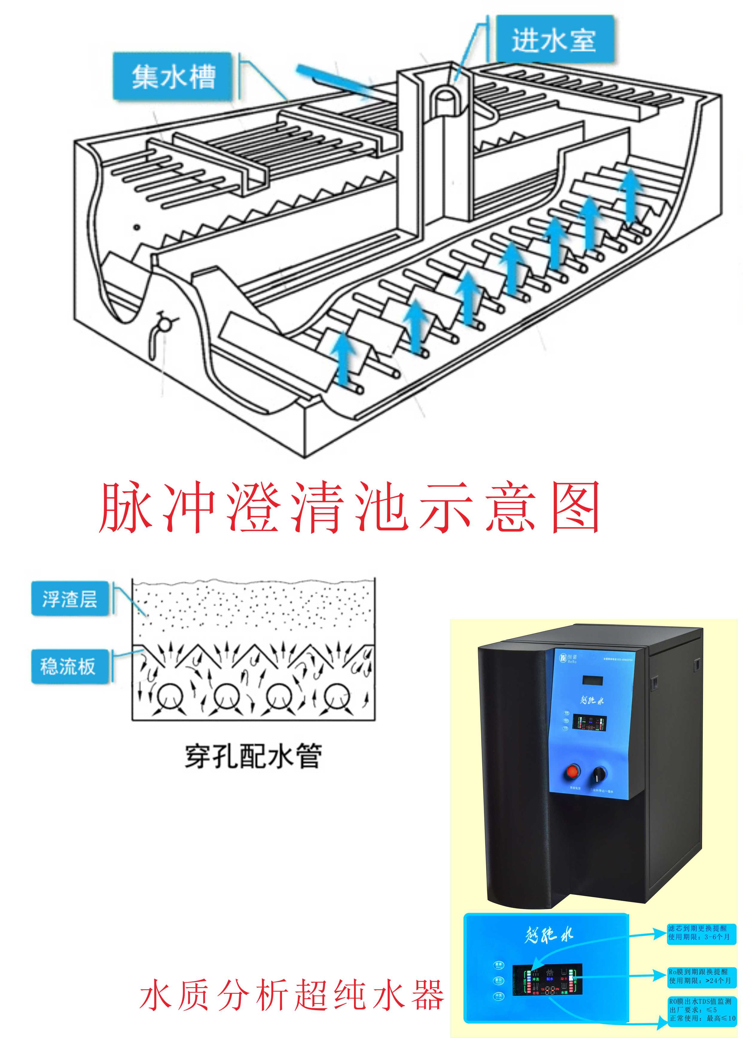 重慶恒諾超純水 重慶恒諾超純水